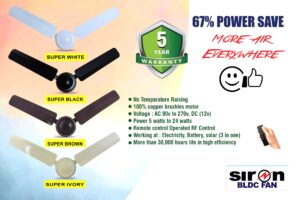 Siron BLDC Fan