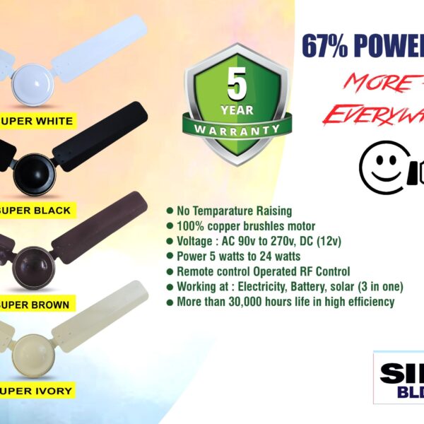 Siron BLDC Fan